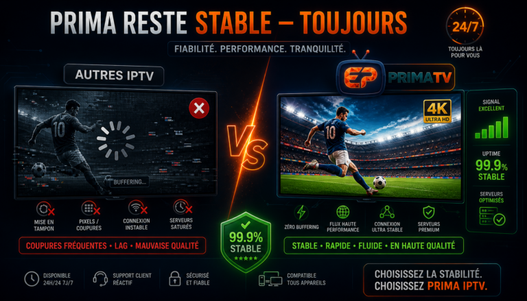 PRIMA IPTV stable anti freeze Maroc 99.9% uptime vs autres IPTV