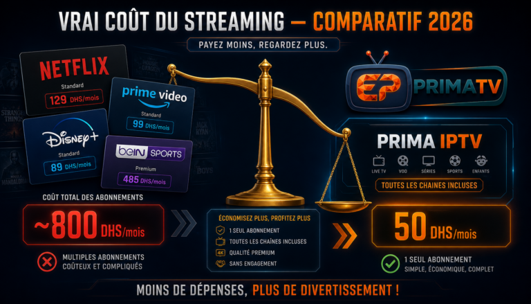 IPTV premium vs abonnements multiples vrai cout Maroc 2026 PRIMA TV