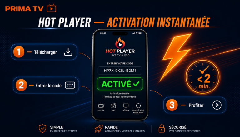 Hot Player activation IPTV PRIMA Maroc rapide instantanée 2 min